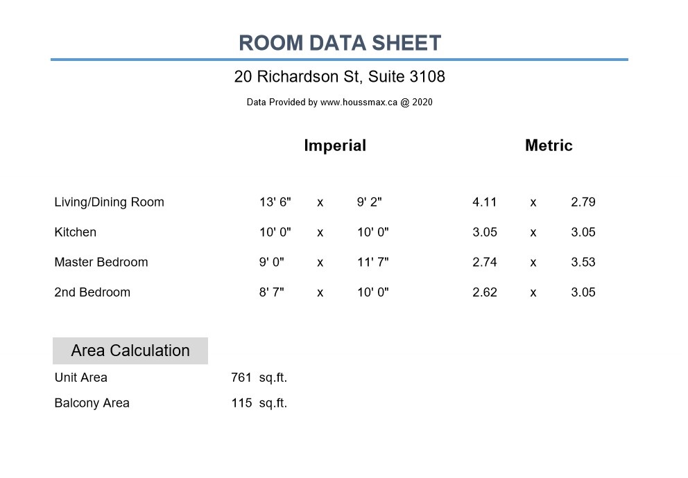 Measurements 20 Richardson St Unit 3108 Room Measurements – 20 Richardson St Unit 3108