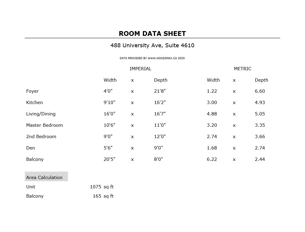488 University Ave. Unit 4610 Room Measurements Edited Room Measurements for 488 University Ave 4610