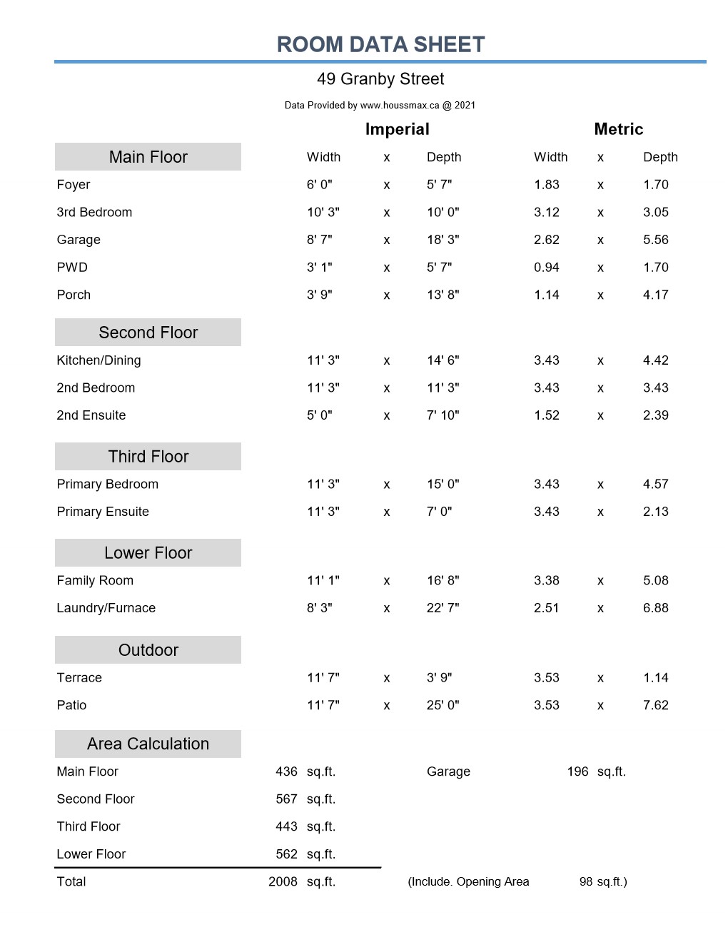 49 Granby Street Measurements 24 Room measurements for 49 Granby St