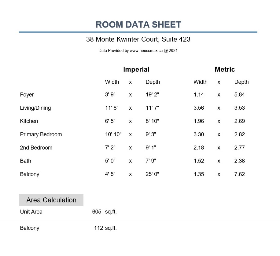Room measurements for 38 Monte Kwinter Court Unit 423.