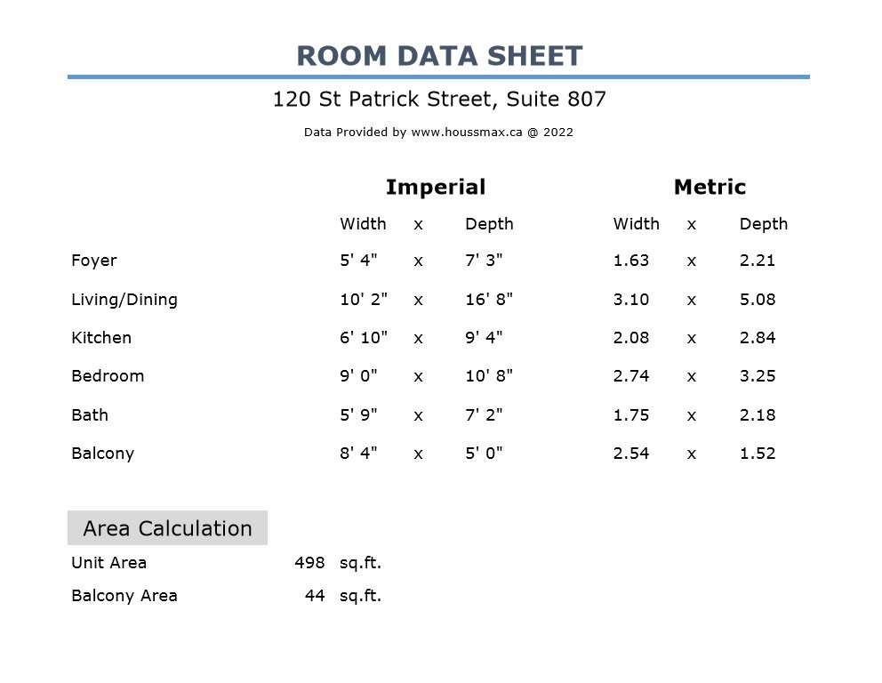 Room measurements for 120 St Patrick Street Unit 807.