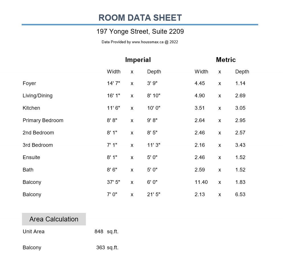 Room measurements for 197 Yonge St Unit 2209.