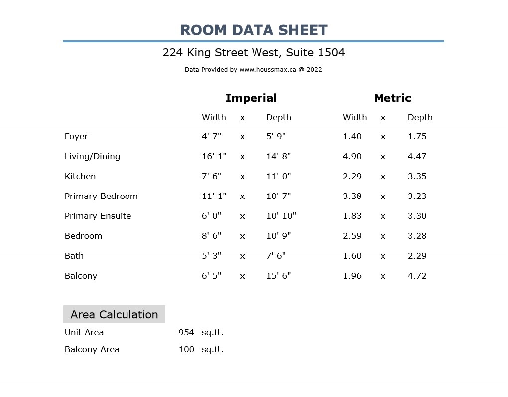 Room measurements for 224 King St W Unit 1504.