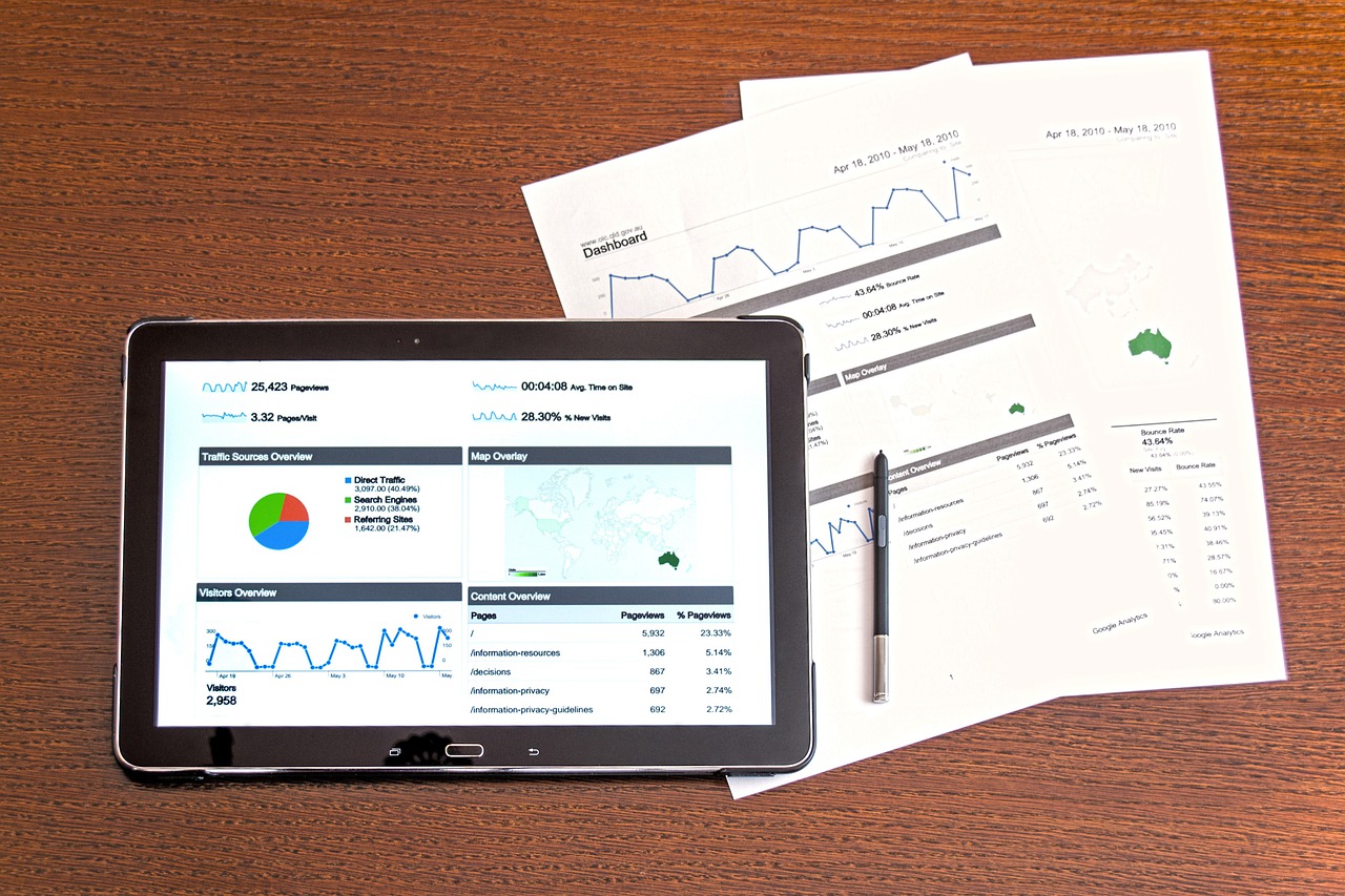 Tablet and paper with graphs and charts showing credit report.